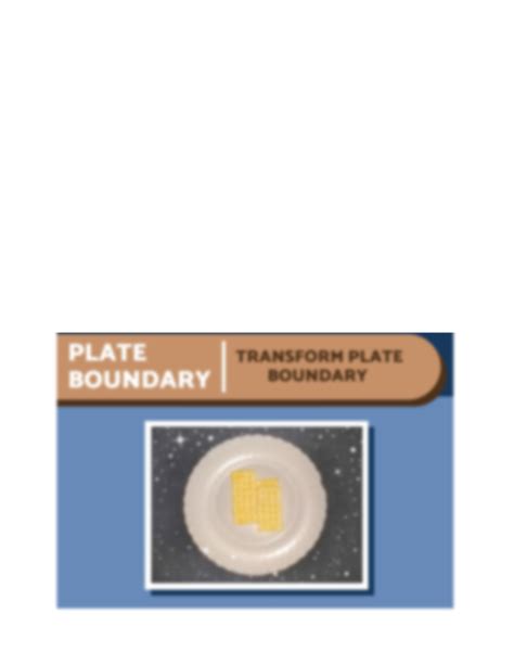 SOLUTION: Science plate boundaries illustration - Studypool