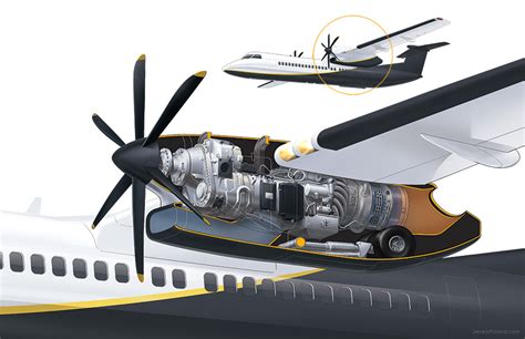 Turboprop Engine Cutaway | James Provost – Technical Illustrator