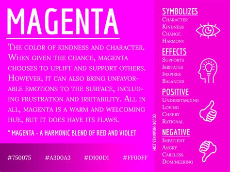 Magenta Color Meaning: The Color Magenta Symbolizes Kindness and Character | Color meanings ...