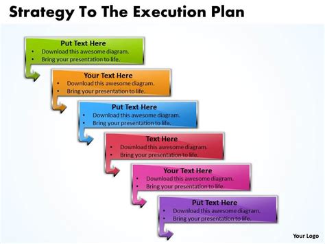 Business PowerPoint Templates strategy to the execution plan Sales PPT ...