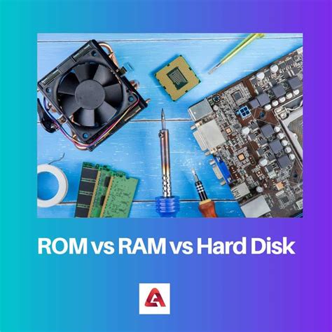 RAM vs ROM vs Hard Disk: Difference and Comparison