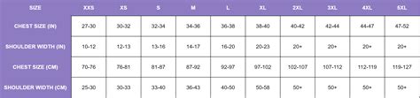 Bra Sizes In Order From Smallest To Largest Us - change comin