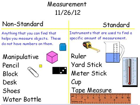 Non Standard Measurement Tools