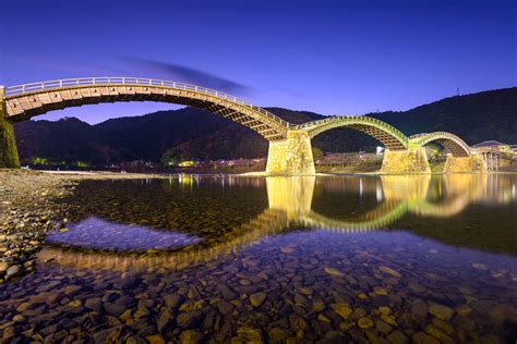 The Iconic Kintai Bridge | KCP Japanese Language School