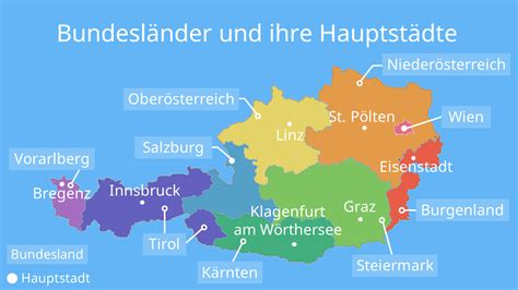 Bundesländer Österreich • Überblick, Besonderheiten · [mit Video]