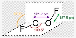 Hydrogen Peroxide Structure Clipart Lewis Structure - 900x450 PNG Download - PNGkit