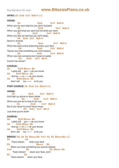 FIX YOU – COLDPLAY PIANO CHORDS & Lyrics – Bitesize Piano