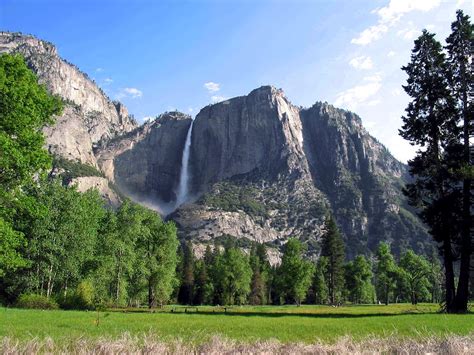 Yosemite Falls | Wondermondo