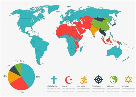 Religious Map Of World