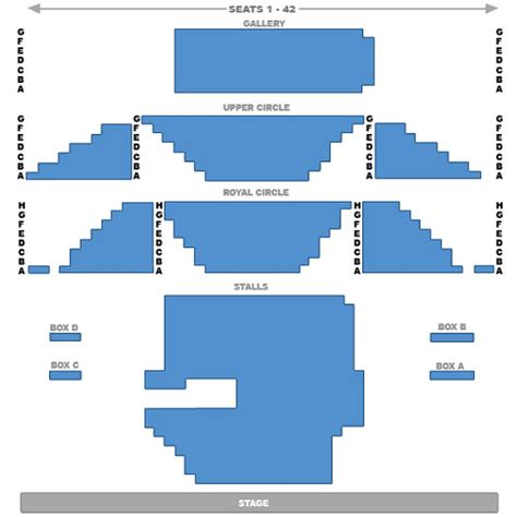 Haymarket Theatre Royal Seating Plan - London Theatre Tickets