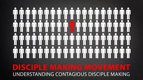 DISCIPLE MAKING MOVEMENT (DMM): What Is Disciple Making Movements? (DMM EXPLAINER VIDEO) - YouTube