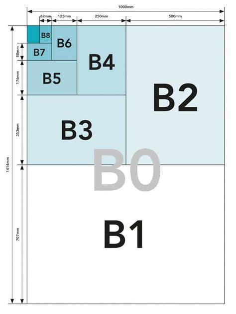 Printer Paper Sizes Chart