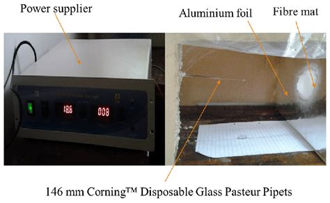 Image of electrospinning equipment set up. | Download Scientific Diagram