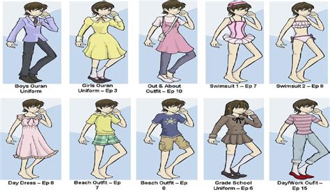 The Outfits Of Haruhi Fujioka by EmoAliKat on DeviantArt