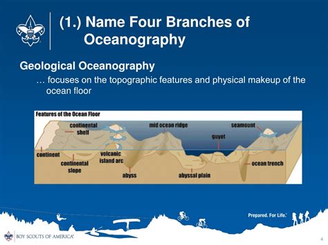 PPT - Oceanography Merit Badge PowerPoint Presentation, free download ...