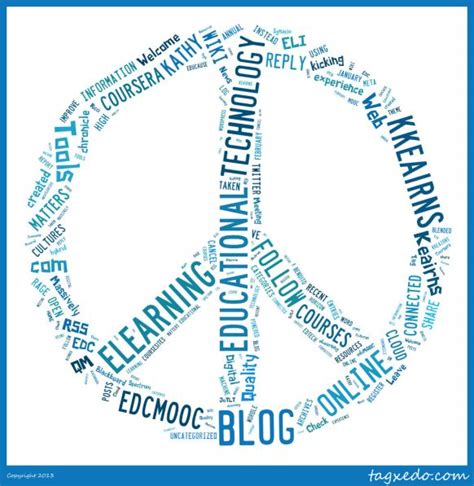 word clouds | @kkeairns eLearning Blog