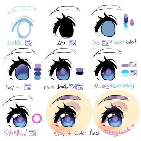 Pin by Softtsunshinnee on Dibujar ojos de anime | Digital art beginner ...