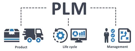 PLM icon - vector illustration . plm, product, life cycle, management, innovation, development ...