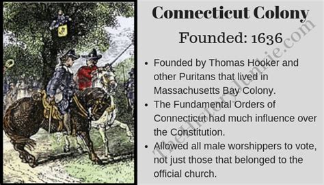 Connecticut Colony Facts, History, Timeline - The History Junkie