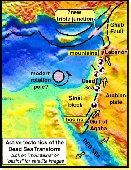 Dead Sea Transform - Alchetron, The Free Social Encyclopedia