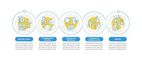 Deafness causes vector infographic template 2630678 Vector Art at Vecteezy