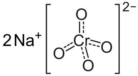 Sodium Chromate Formula: Properties, Preparation & Uses