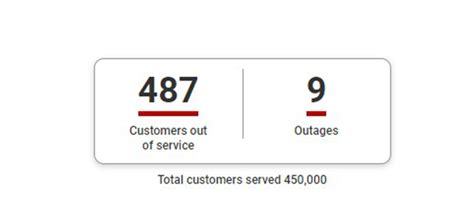 WPS outage map updated - Wisconsin Public Service