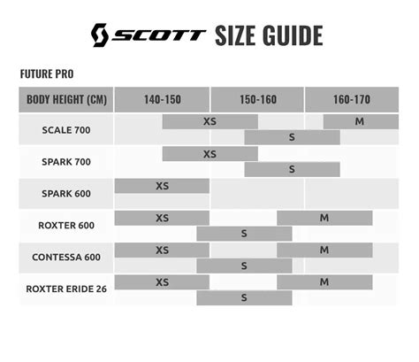 Scott Road Bike Size Chart | Printable Templates Free