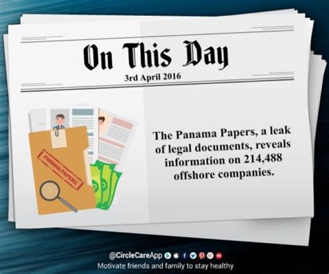 On This Day - 3rd April 2016 - The Panama Papers Leak | CircleCare