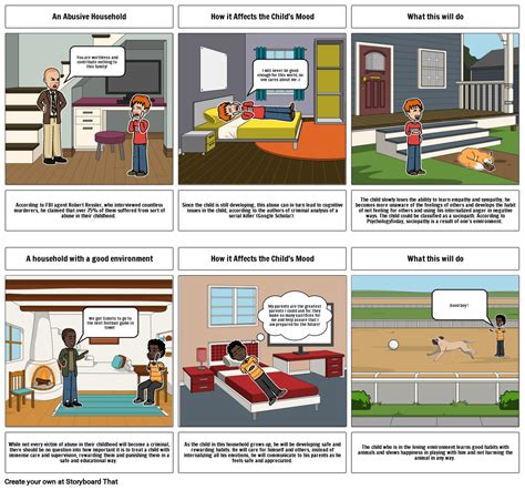 Multimodal Project Storyboard by fblowers-2