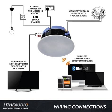 In Ceiling Speaker Wiring Diagram