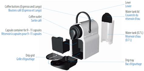 Coffee Machine — Trelas User Guide 1.0.4 documentation