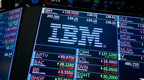 IBM’s stock falls to close at early 2016 levels as investors impatient with turnaround - MarketWatch