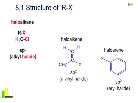 PPT - Alkyl Halides & Radical Rx’s PowerPoint Presentation, free download - ID:816526