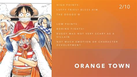 My powerpoint reviews of East Blue Saga rereading after 8 years! : r/OnePiece