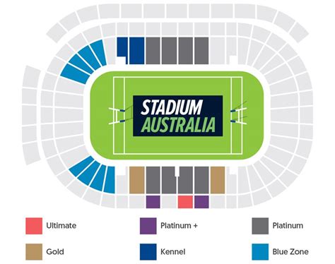 Stadiums | Canterbury-Bankstown Bulldogs Membership