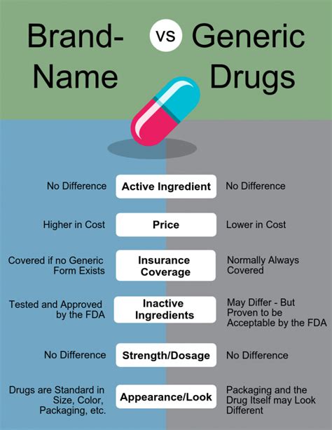 Msian govt may control drug prices as private hospitals allegedly sell meds for 900% MORE