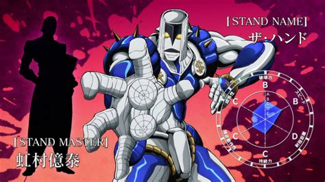 Stand Stats - JoJo's Bizarre Encyclopedia | JoJo Wiki