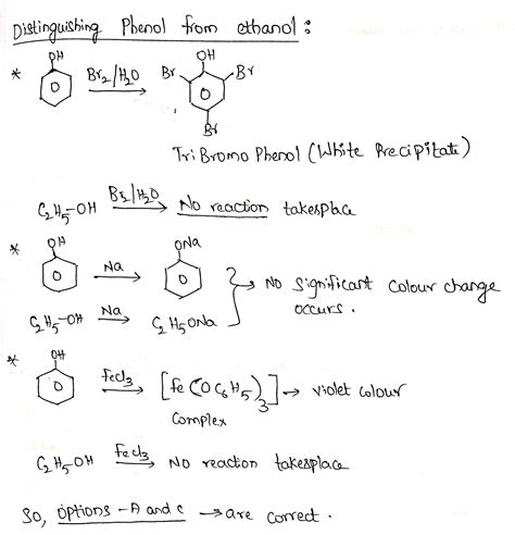 Phenol can be distinguished from ethanol by the reactions with