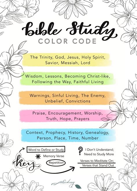 Free Printable Bible Study Guide For Beginners Web Free Bible Study Worksheets. - Printable ...