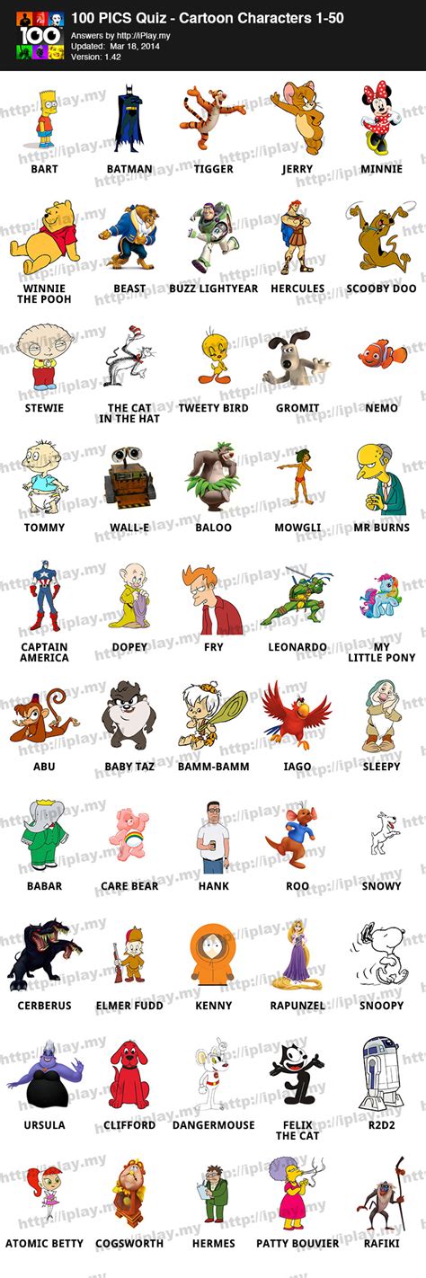 100 Pics Cartoon Characters Answers | iPlay.my