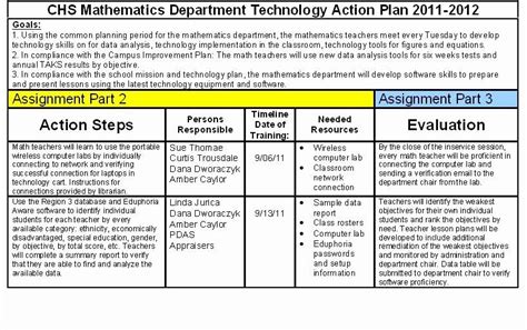 Action Plan Template For Teachers