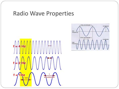 PPT - Introduction To Radio And Navigational Aids PowerPoint ...