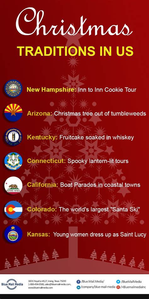 Unique Christmas Traditions in United States [Infographic] | Unique christmas, Christmas ...