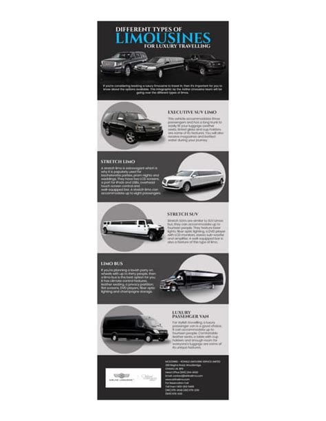 Top 5 Limousine Types for Luxury Travelling | PDF