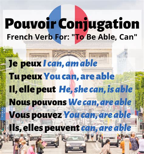 Pouvoir Conjugation French | FrenchLearner