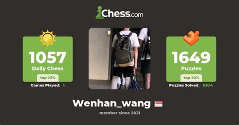 Wenhan Wang (wenhan_wang) - Chess Profile - Chess.com