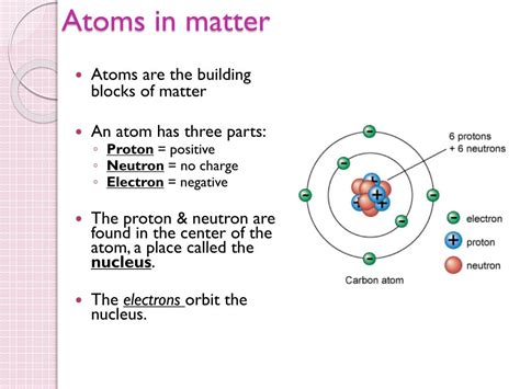 PPT - Matter, Elements & Atoms PowerPoint Presentation, free download - ID:2354572