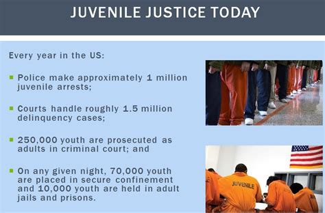 Youth Justice Programs: Software Free Download - nutsprogs