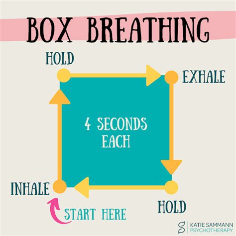 Box Breathing: How to Do It And Why It’s Amazing For Stress